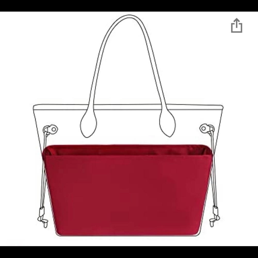 Neverfull organizer